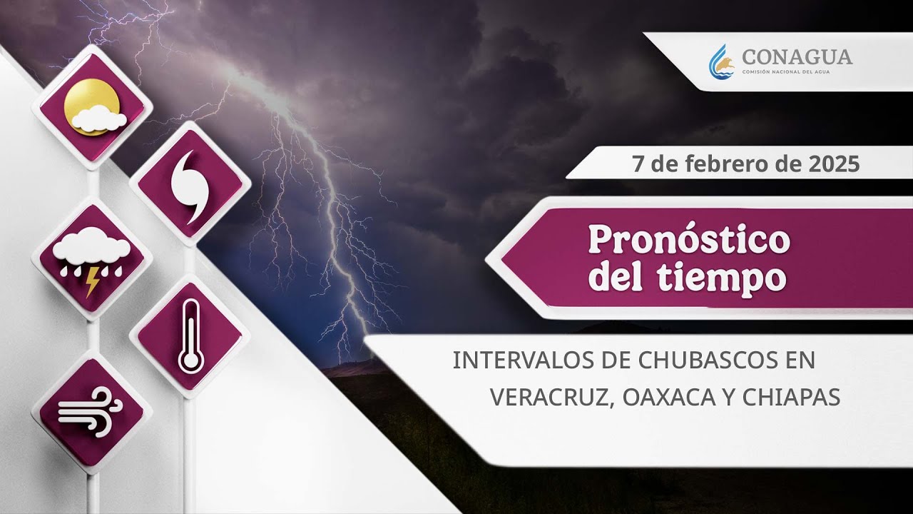 #PronósticodelTiempo para hoy Viernes 07 de febrero de 2025