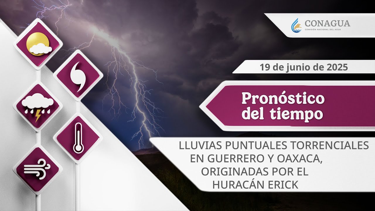 #PronósticodelTiempo para hoy Jueves 19 de junio de 2025