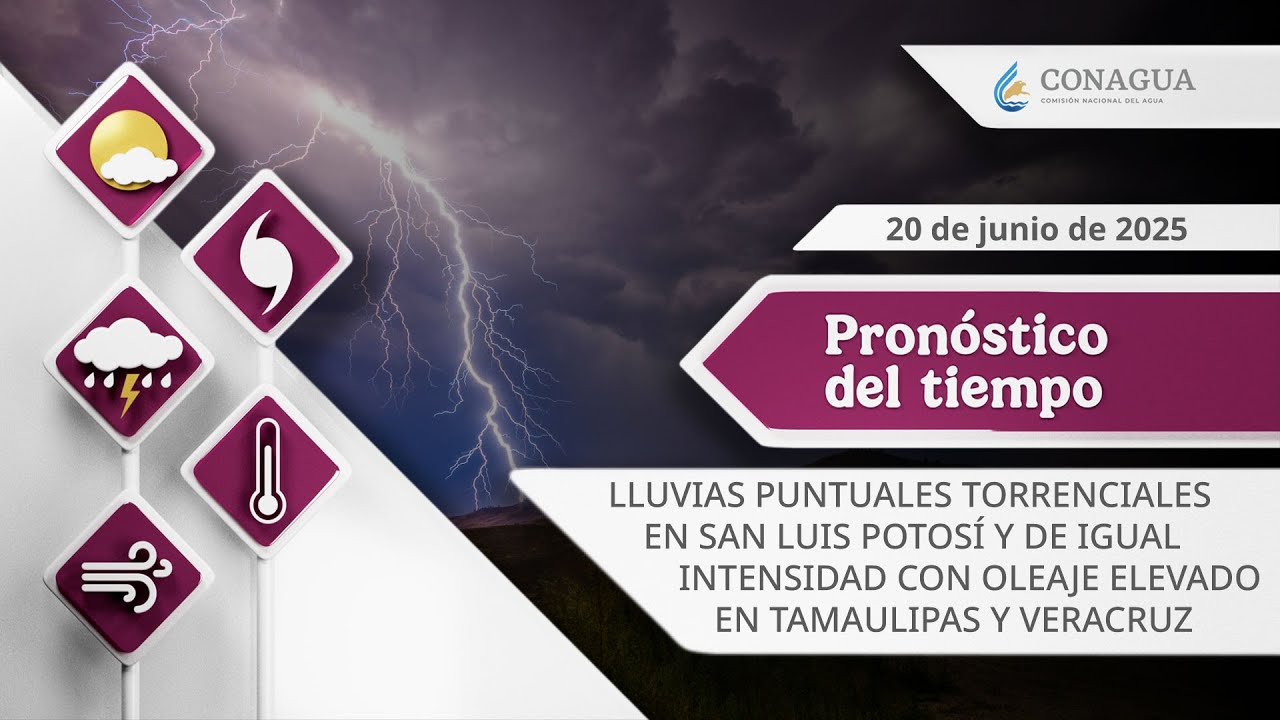 #PronósticodelTiempo para hoy Viernes 20 de junio de 2025